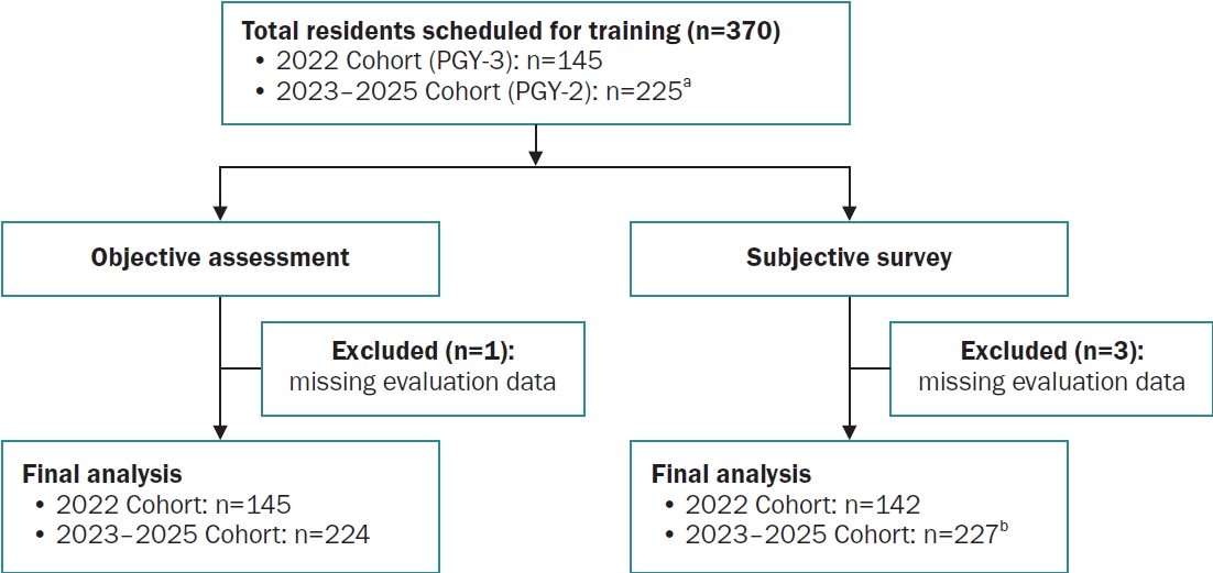 jsie-2026-00010f2.jpg